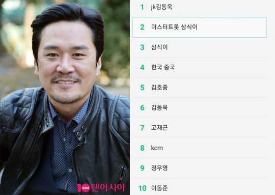 TV조선 ‘미스터트롯’ 참가자 삼식이로 지목돼 실검에 오른 가수 JK 김동욱./사진=텐아시아DB, JK김동욱 인스타그램