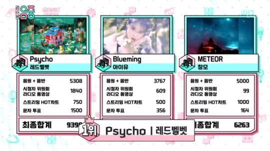 사진=MBC ‘음악중심’ 방송하면