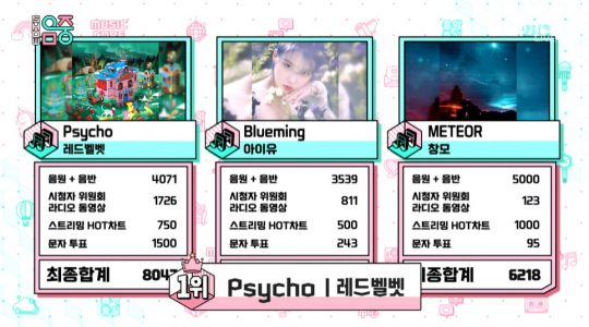 MBC ‘쇼! 음악중심’ 방송화면. /사진=MBC
