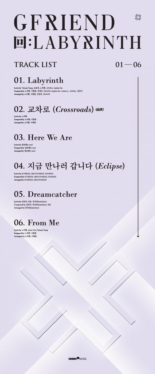 그룹 여자친구의 새 음반 곡 목록. / 제공=쏘스뮤직