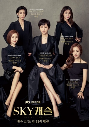 'SKY 캐슬', 2020 아시안 텔레비전 어워즈 드라마 작품상 수상