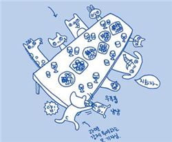 누가 우리를 '술푸게' 하는가