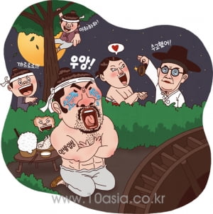 이경규 연구│<예달선생전>