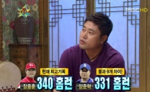 양준혁은 왜 MVP를 못 탄 거야?