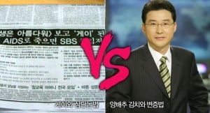 게이와 삼단논법 VS 양배추 김치와 변증법