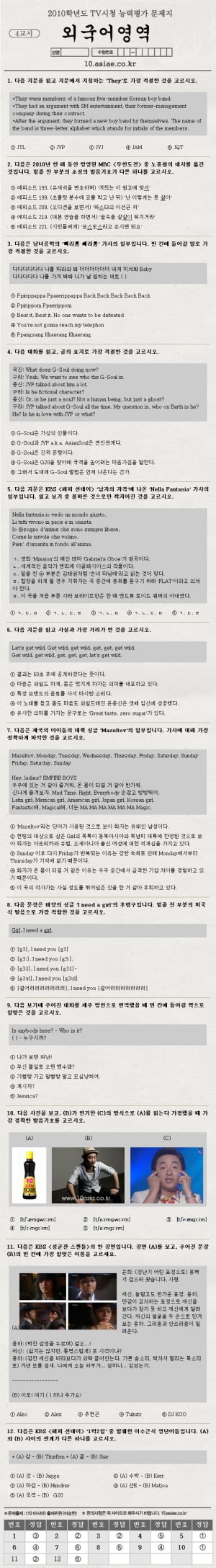 TV시청 능력평가│4교시 외국어영역