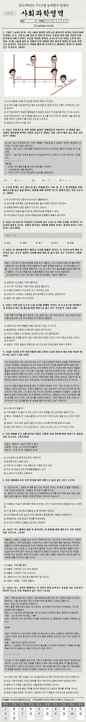 TV시청 능력평가│3교시 수리영역 II