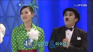 김병만, '키스앤크라이' 첫 커플 경연서 1위