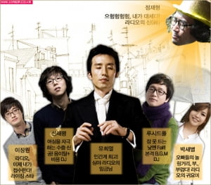 정재형부터 이장원까지, 안테나뮤직의 라디오 스타