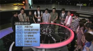 '나는 가수다'가 위기를 극복하는 방법