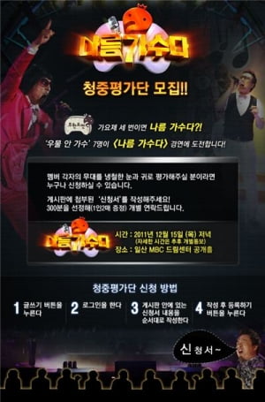 김태호 PD “멤버들, '나름 가수다' 편곡 준비 중”