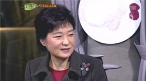 [시청률 업다운] <힐링캠프>의 '박근혜 효과'는?