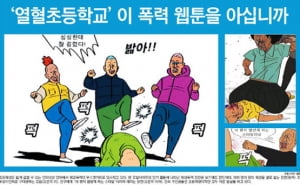 [위근우의 10 Voice] '열혈 검열제국', 이 폭력 사회를 아십니까