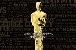 2012년 2월 27일, 오늘의 예지력 상승 <제 84회 아카데미 시상식>