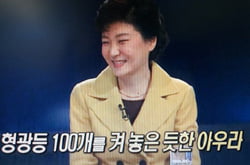 종편 121일 맞이, 제 20회 한밤의 섹션 TV 연예가 중계 장학 퀴즈