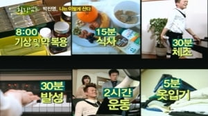 <힐링캠프>, 성공하는 박진영의 7가지 습관