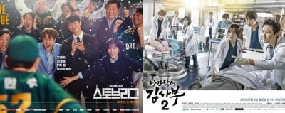 SBS '스토브리그'→'김사부2', 상반기 흥행작으로 '우뚝'···시즌제 돌입할까