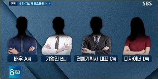 지난 13일 방영된 SBS ‘8뉴스’ 방송화면.
