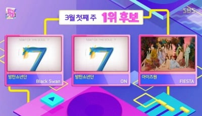 '인기가요' 방탄소년단 vs 아이즈원, 3월 첫째 주 1위 후보 '격돌'
