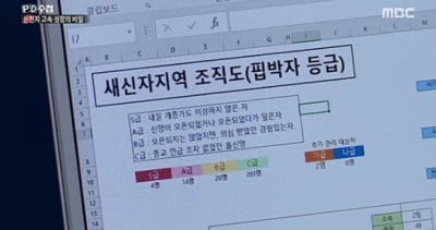 'PD수첩' 신천지 고속 성장의 비밀 추적…23만 신도들의 은밀한 용어 '열매'·'핍박 터졌다'
