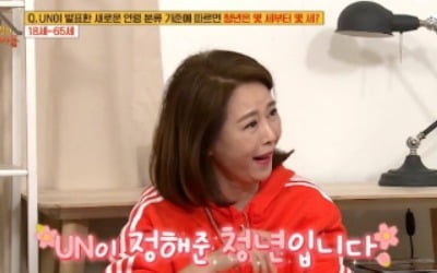 '옥탑방의 문제아들' 차화연, 나이 퀴즈 정답 "난 청년이네"