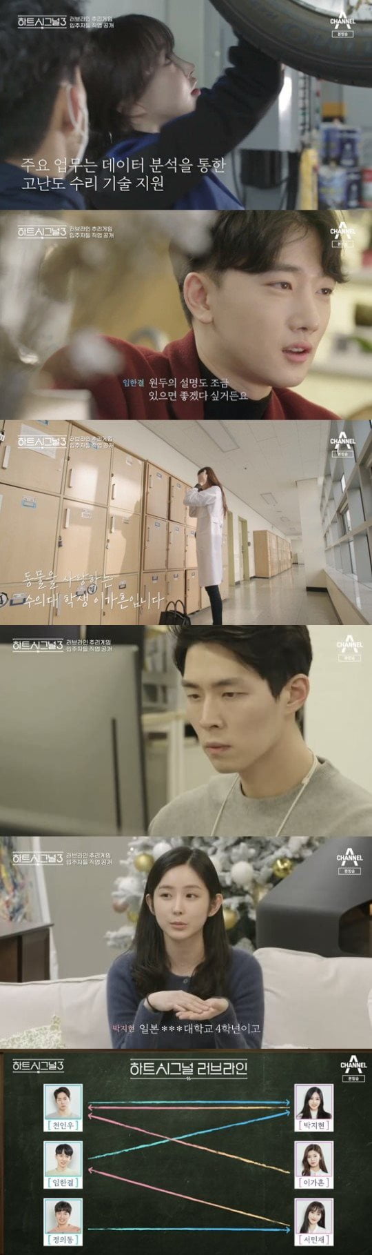 '하트시그널3' 직업 공개 /사진=채널A 방송화면 캡처