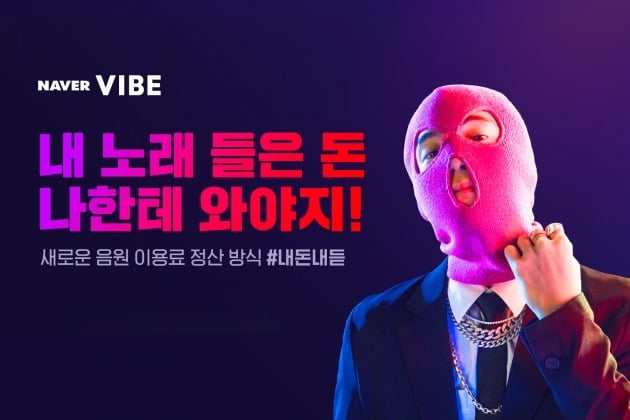 '내돈내듣' 캠페인./ 사진제공=네이버 바이브