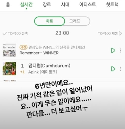 그룹 에이핑크 박초롱의 SNS
