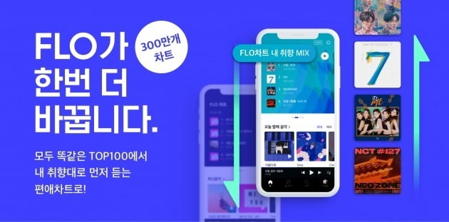 플로 '편애 차트'./ 사진제공=플로