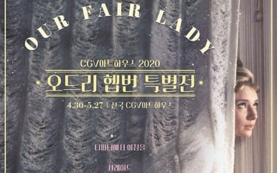CGV, 오드리 헵번 특별전 개최…'로마의 휴일' 등 6편 상영