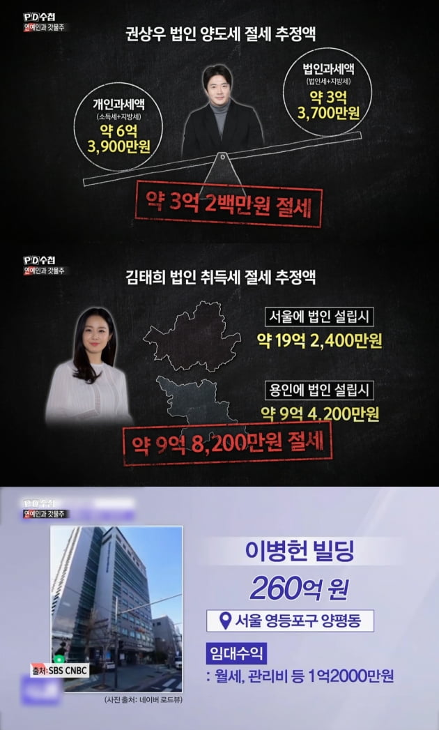 지난 21일 방송된 'PD수첩'/ 사진=MBC 제공