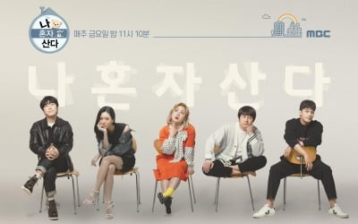 '나 혼자 산다' 미혼 시청자에 通했다…'2020 브랜드 고객충성도 대상'