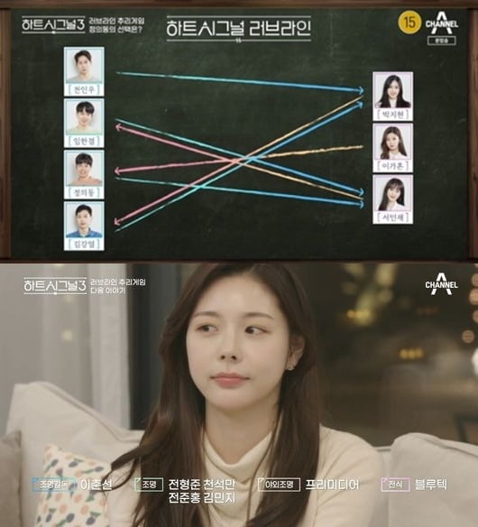 사진=채널A '하트시그널3' 방송 화면.