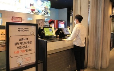 코로나19 정부재난지원금, 영화관서도 사용 가능