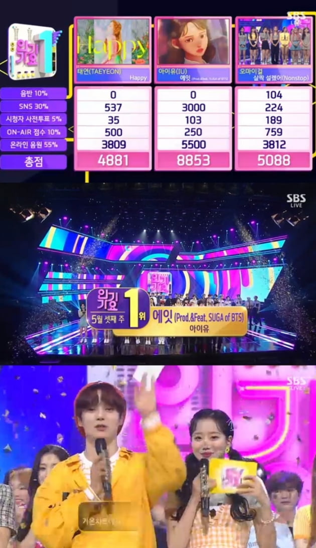 '인기가요' 아이유 / 사진 = SBS 영상 캡처