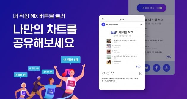  ‘내 취향 MIX’ 기능 인증 프로모션 이미지./ 사진제공=플로