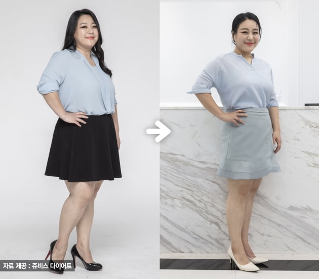 이영현./ 사진제공=쥬비스 다이어트
