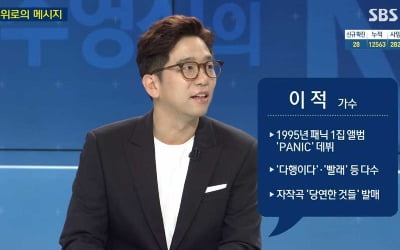 '뉴스브리핑' 이적 "백상 시상식서 아이들이 '당연한 것들' 불러 울컥"