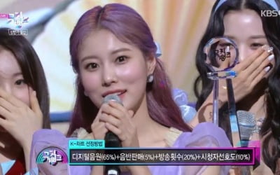 '뮤직뱅크' 아이즈원 '환상동화' 1위 "위즈원 덕분"