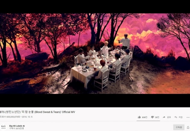 /사진=방탄소년단 '피 땀 눈물' 6억뷰 갈무리