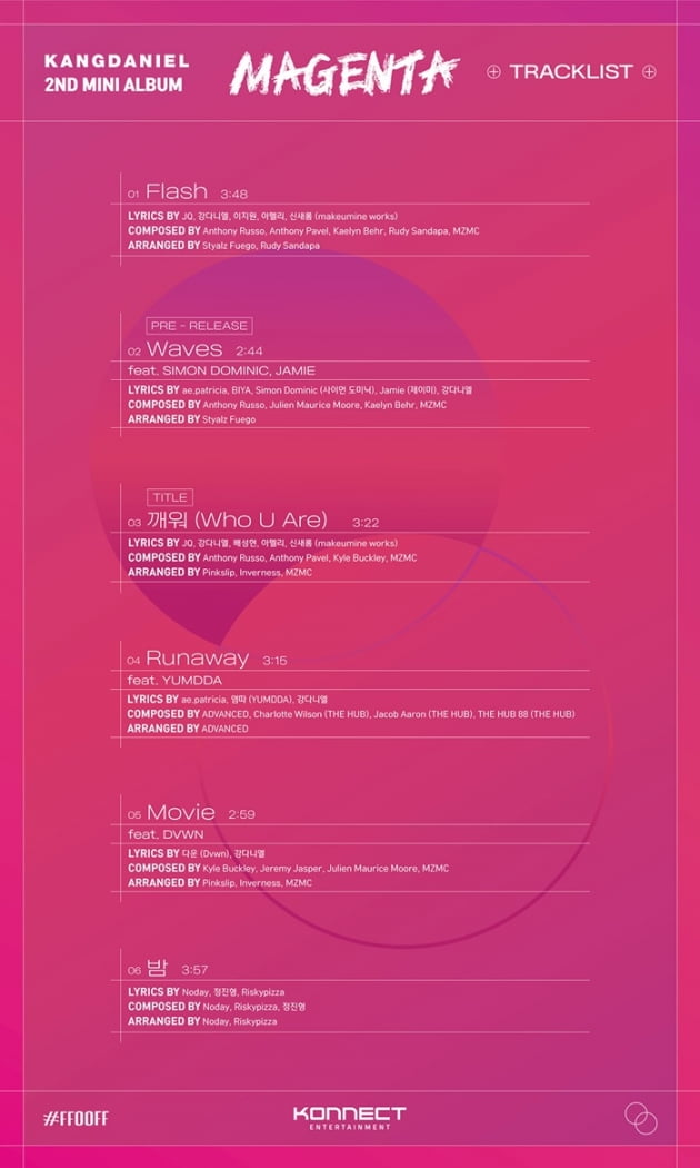 강다니엘 미니2집 트랙 리스트 / 사진 = 커넥트 엔터테인먼트 제공