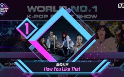 '엠카' 블랙핑크, 출연없이 1위…여자친구X정세운 컴백