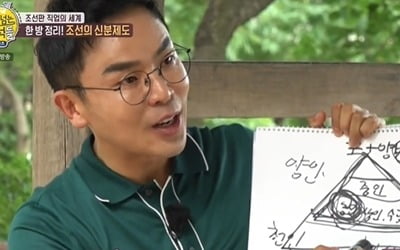 '선녀들' 암행어사 알베르토→주모 신지…조선판 직업의 세계 '흥미진진'