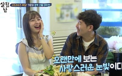 '살림남2' 강성연, 남편 김가온 깜짝 생일 선물에 감동…10주 연속 1위