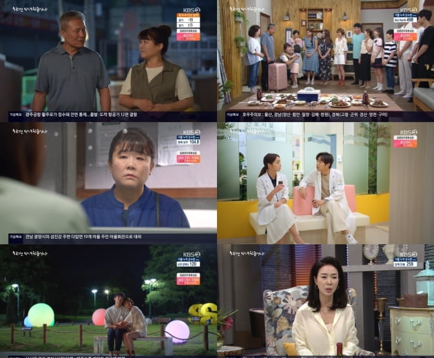 사진=KBS2 '한 번 다녀왔습니다' 방송화면