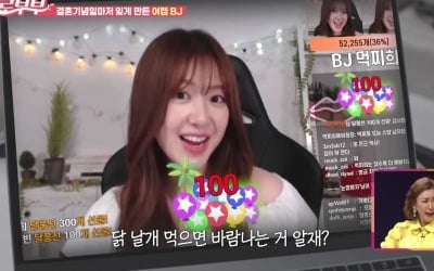 "2억 원 대출 받아 먹방 BJ에게"…'애로부부', 의사 남편 이혼 요구 '충격'