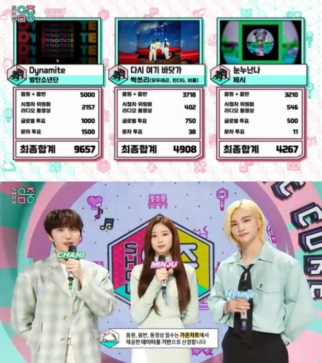 '쇼! 음악중심' / 사진 = MBC 영상 캡처