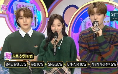 '인기가요' 1위 후보…방탄소년단vs블랙핑크vsITZY, 격돌