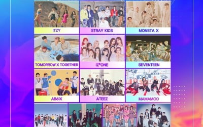 아이즈원·에이티즈·트레저 합류…'슈퍼 온택트', 최종 라인업 완성[공식]