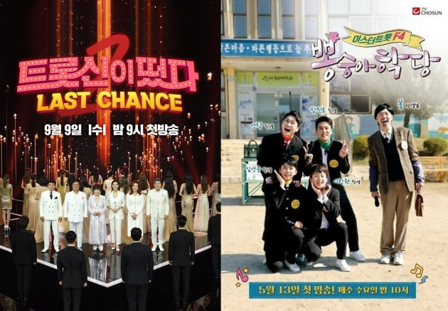 '트롯신2' 시청률 11.9%, 절대강자 '뽕숭아학당' 제쳤다